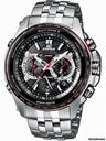Casio Herrenuhr Edifice EQW-M710DB-1A1ER