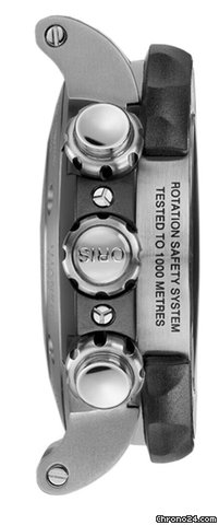replica Oris PRO DIVER WATCHES 1 