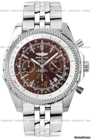 Breitling Bentley Motors