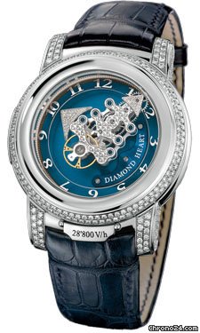 Ulysse Nardin Freak