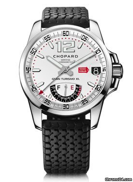 Chopard Mille Miglia Power Control