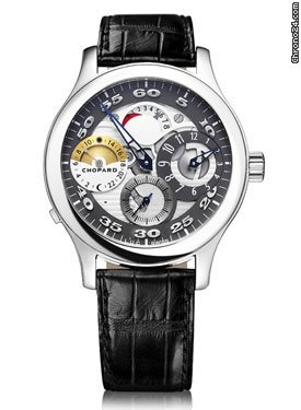 Chopard L.U.C. Regulator