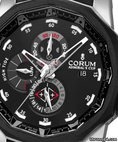 Corum Admiral's Cup Extreme Seafender 48 Tides /D.S.R. NEW