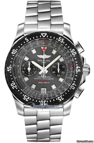 Breitling Skyracer Raven