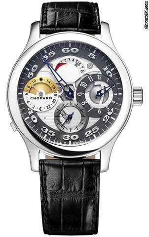 Chopard L.U.C. Tech Regulator