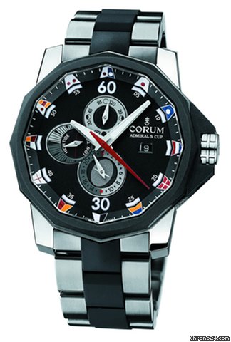 Corum ADMIRAL CUP TIDES 48