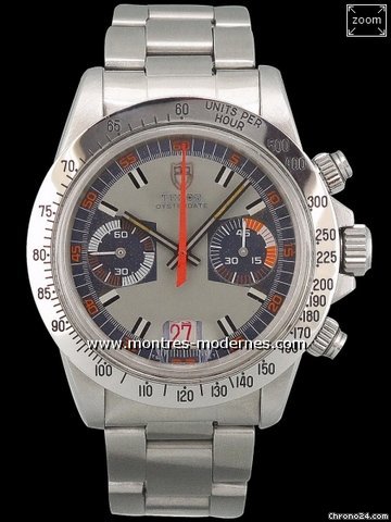 Tudor Chrono Monte Carlo