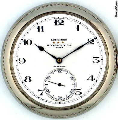 replica Longines circa 1917 WATCHES 1 
