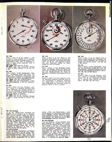 replica Breitling Tel-Rad  Stoppuhr WATCHES 1 