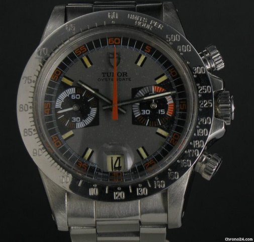 Tudor MONTE CARLO