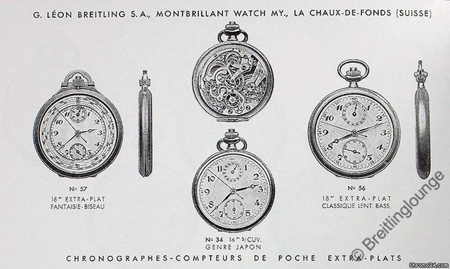 replica Breitling 1914 Montbrillant Watch My Taschenchronograph  Lepine WATCHES 1 