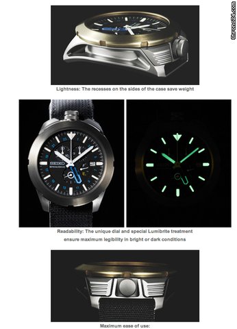 Seiko SPACEWALK SPRING DRIVE
