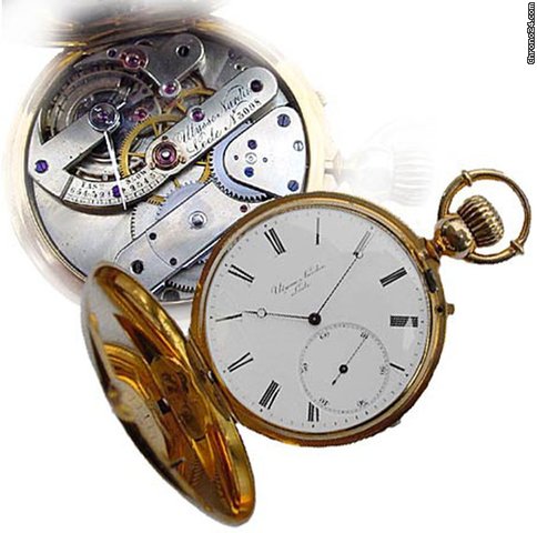 Ulysse Nardin LeLocle, Schweiz ca. 1885