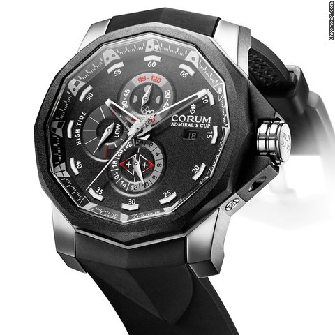 Corum Admiral's Cup Seafender 48 Tides NEW